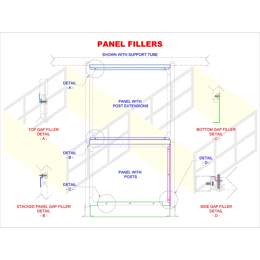 What Is Fill Point Panel Accessories & Hardware – My Store